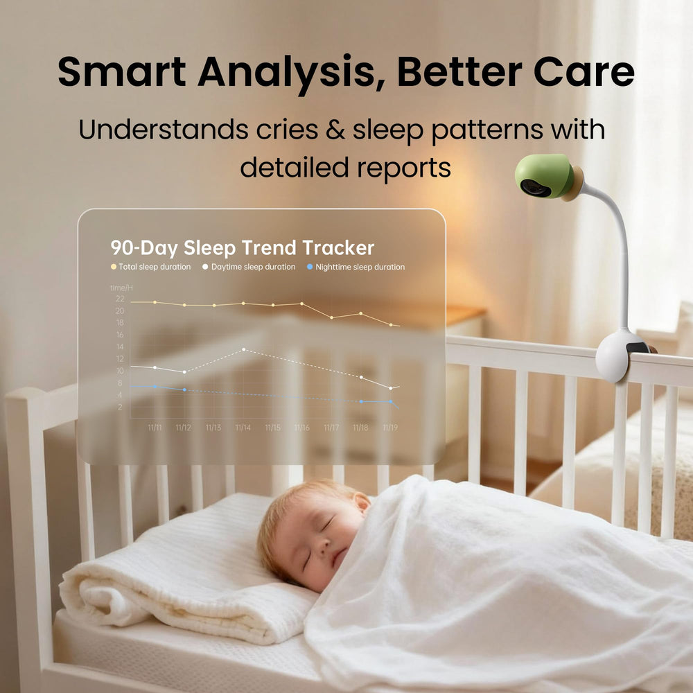 Growing MONAI baby monitor sleep monitoring tracks rest patterns for parents' awareness.