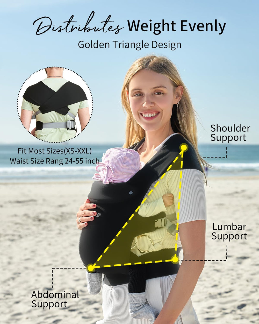 GROWNSY EVA waist cushion image emphasizes lumbar support during long carries.