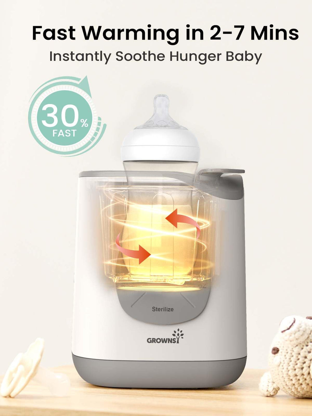 GROWNSY Bottle Warmer digital display highlights precise temperature control for easy feeding.