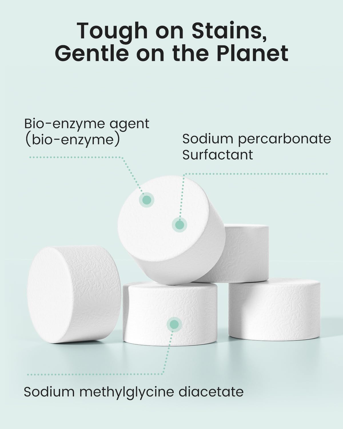 GROWNSY detergent tablets shown with bottle and pump parts for thorough cleaning.
