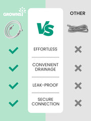 GROWNSY drain hose with soft BPA-free material for safe bottle use.