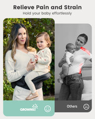 Grownsy ergonomic hip seat with memory foam supports baby ergonomically.