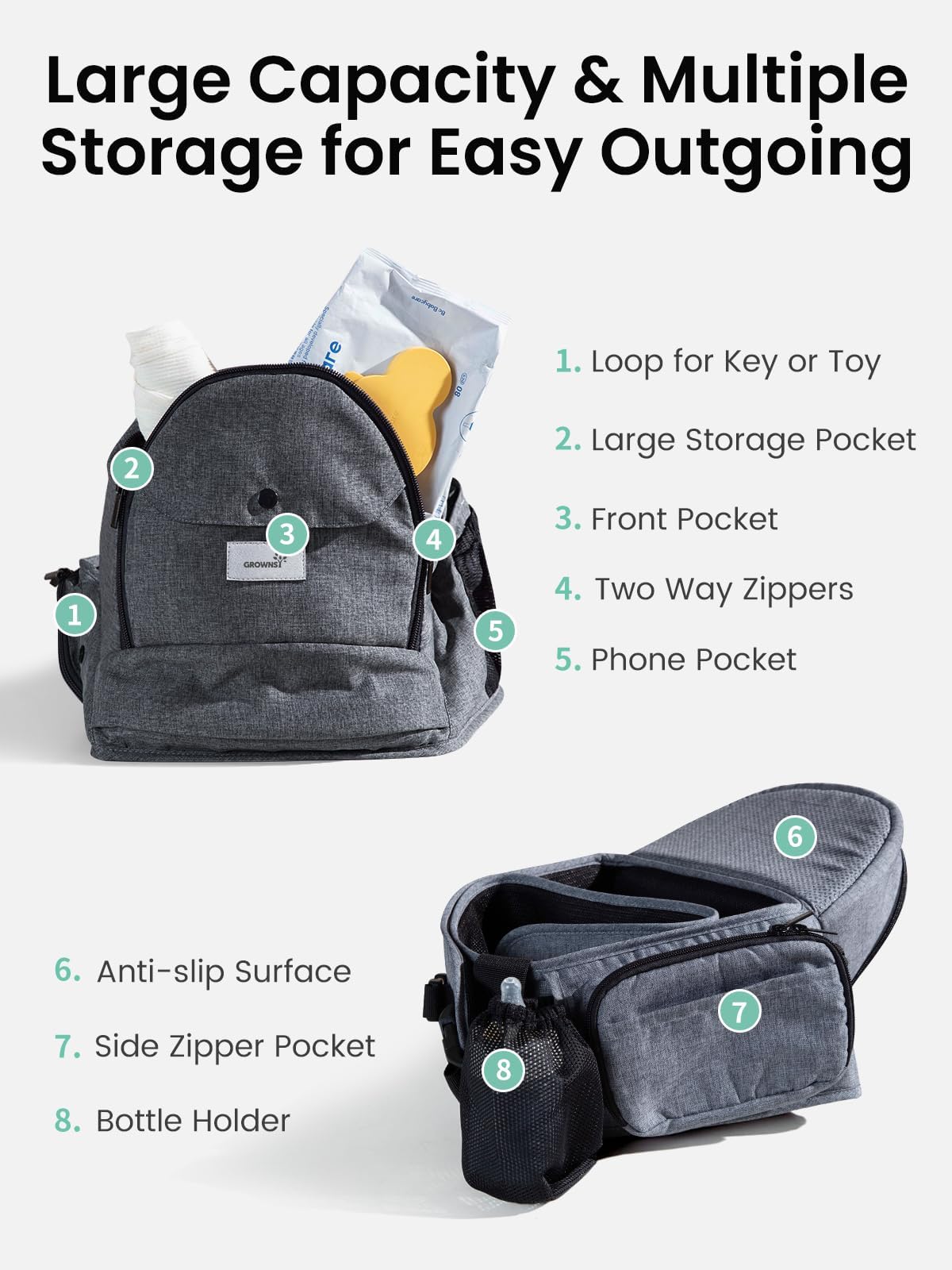 GROWNSY five-pocket storage keeps diapers and essentials within reach during outings.