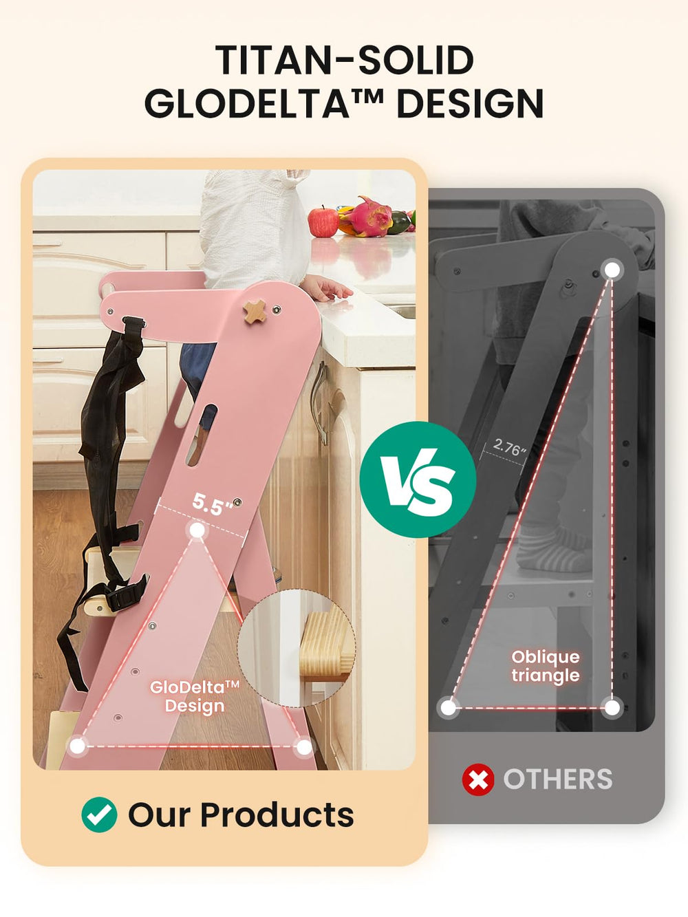 GROWNSY Foldable Step Stool collapsed flat demonstrates space-saving design for small homes.