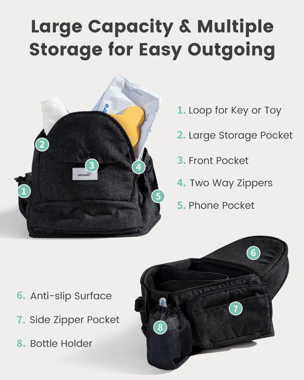 Grownsy hip seat with safety belt demonstrates added security while seated