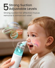 GROWNSY nasal aspirator suction levels dial ready for gentle adjustments