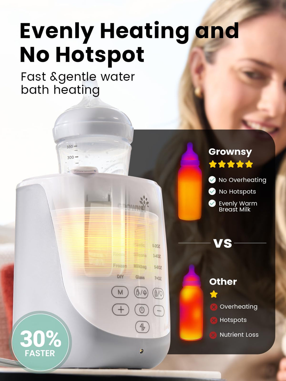 GrownsY Nutri Bottle Warmer nutrient preservation gently warms to protect nutrients