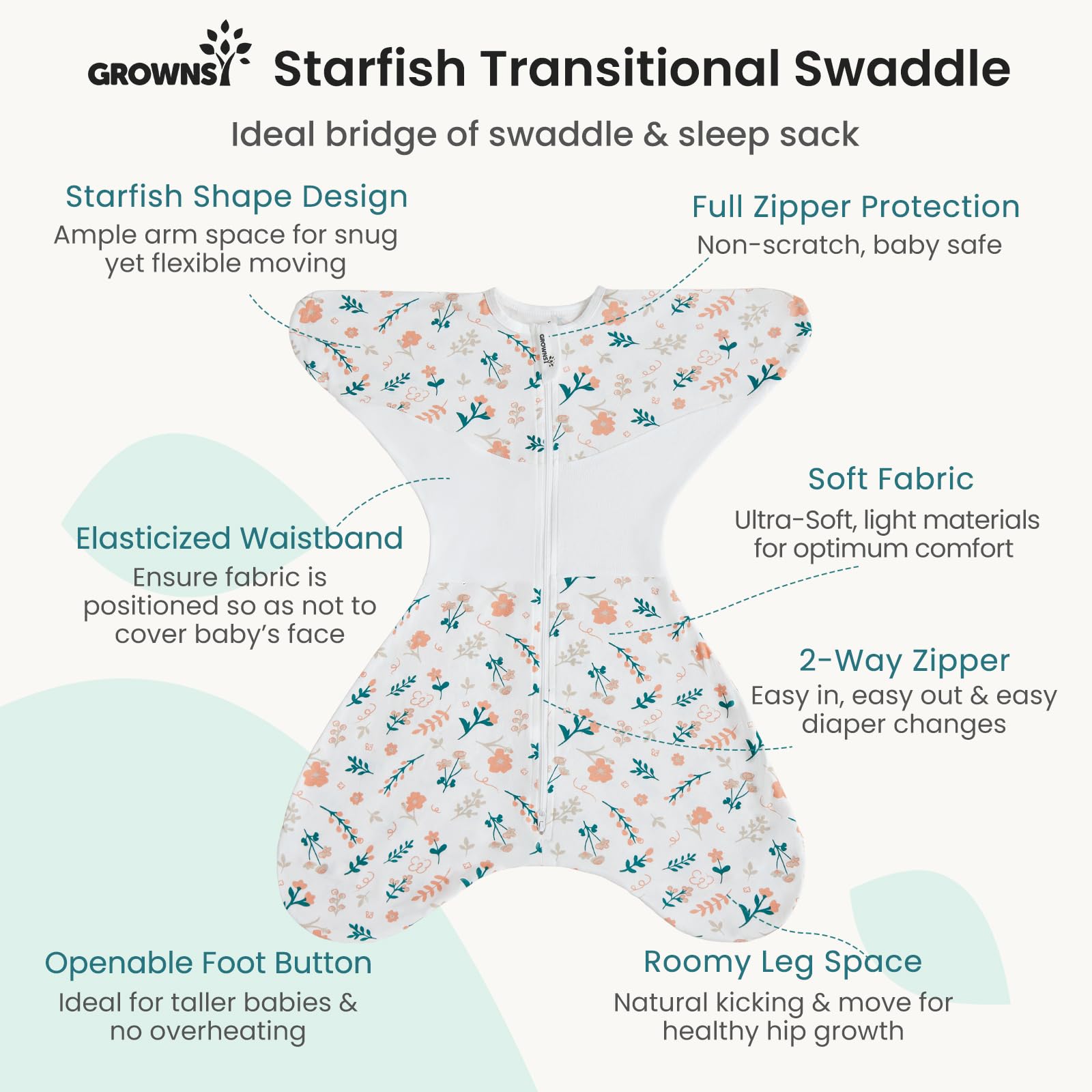 GROWNSY open-foot-button swaddle allows adjustable warmth and leg freedom.