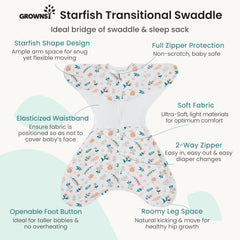 GROWNSY open-foot-button swaddle allows adjustable warmth and leg freedom.
