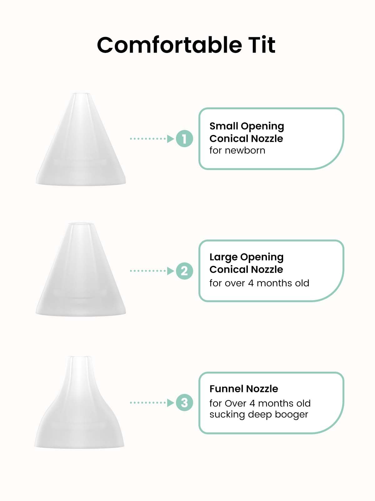 Grownsy replacement tips three sizes for tailored nasal cleaning.
