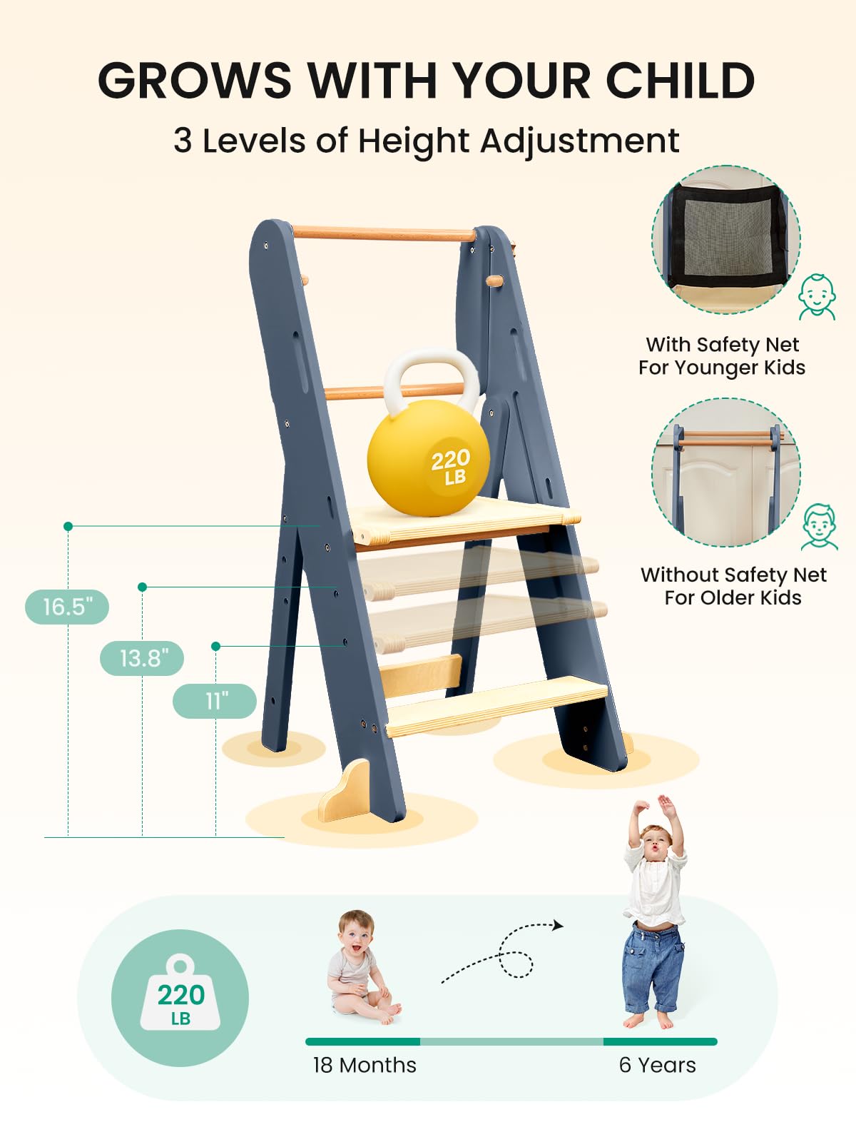 GROWNSY safety rails and anti-slip pads reduce slips during play