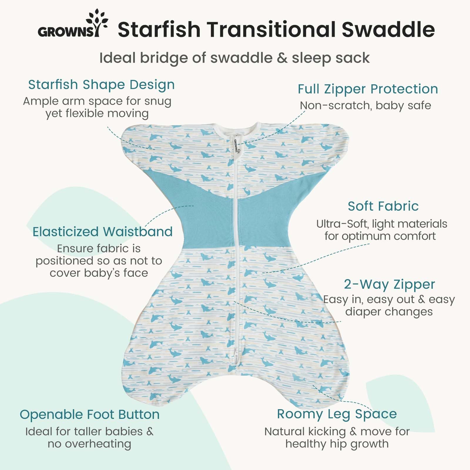 Growns y swaddle sack dual zipper demonstrates quick diaper changes safely