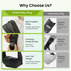 GROWNSY toddler carrier adjustable shoulder pads distribute weight evenly for comfort.