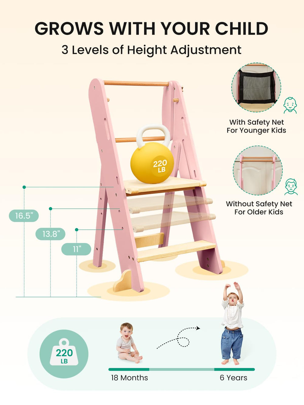 GROWNSY Foldable Step Stool anti-slip base supports stable steps.