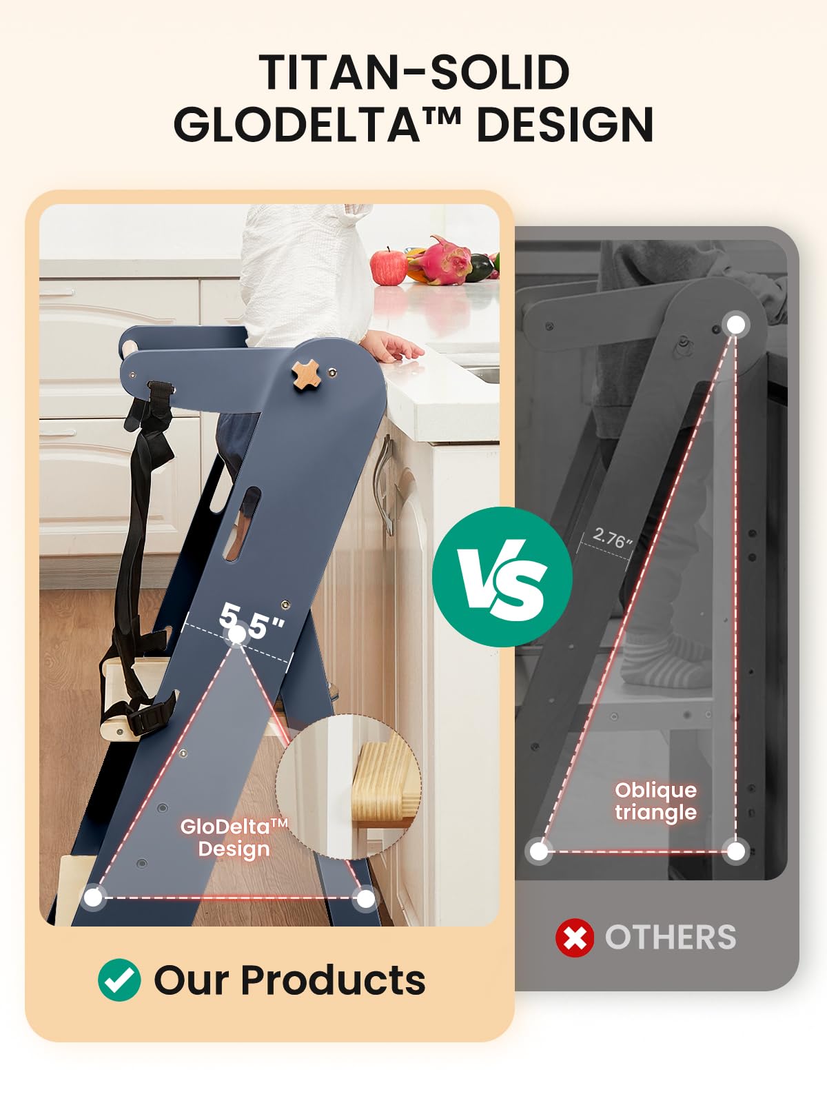 GROWNSY toddler stool demonstrates three adjustable heights for growing kids