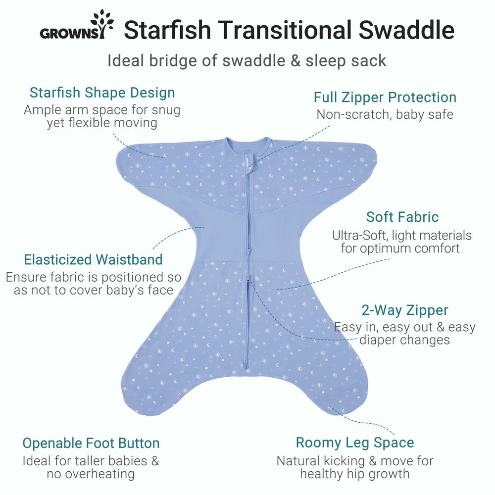 GROWNSY blue starfish swaddle back view emphasizing roomy hip area for healthy hip development.