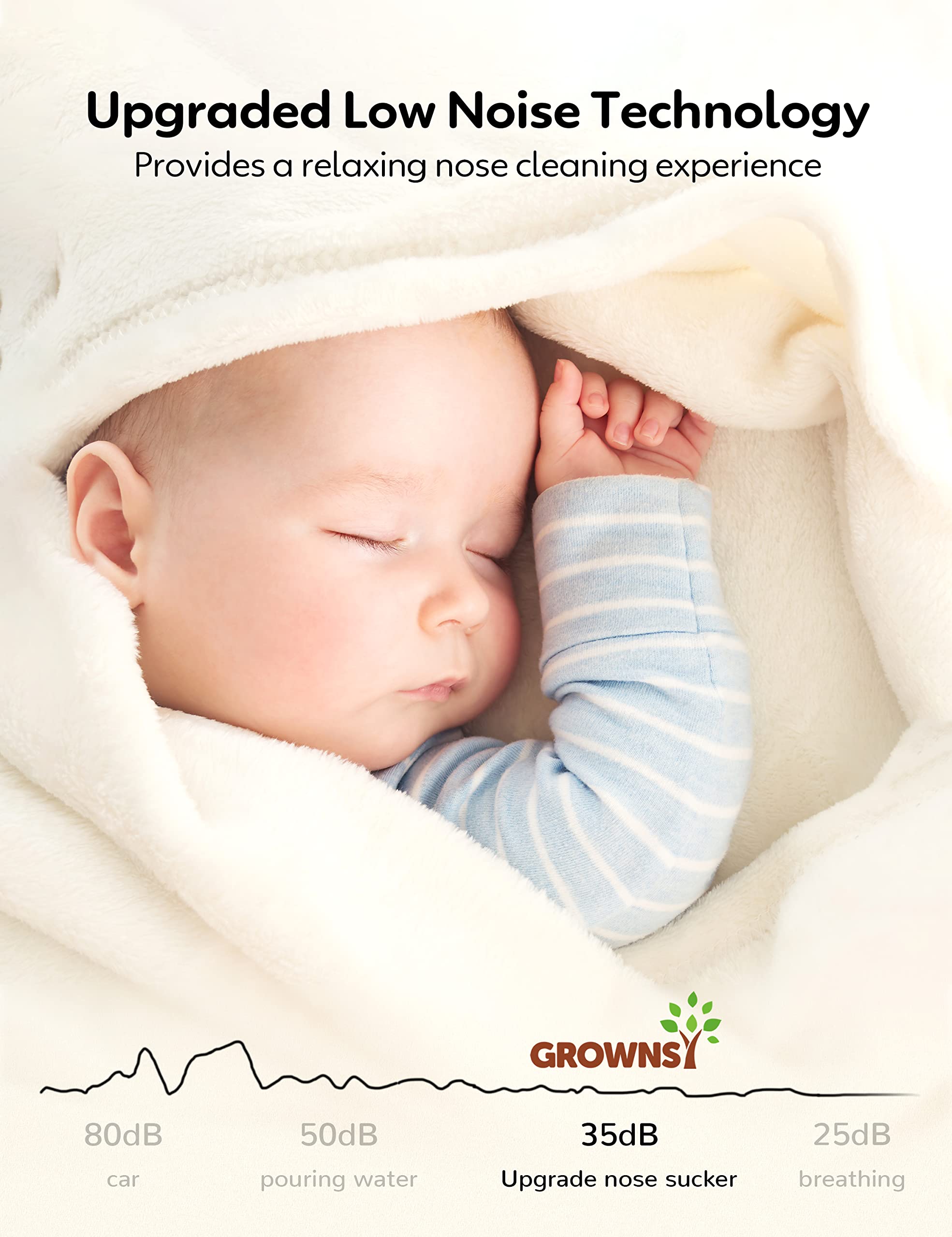 Growns y Upgrade Nasal Aspirator three soft silicone tips for gentle nose care.