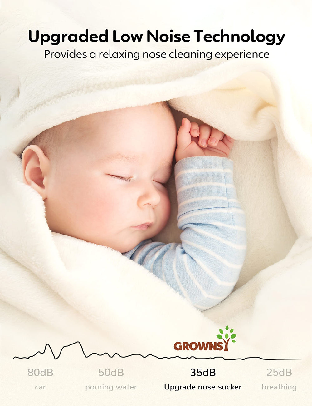 Growns y Upgrade Nasal Aspirator three soft silicone tips for gentle nose care.