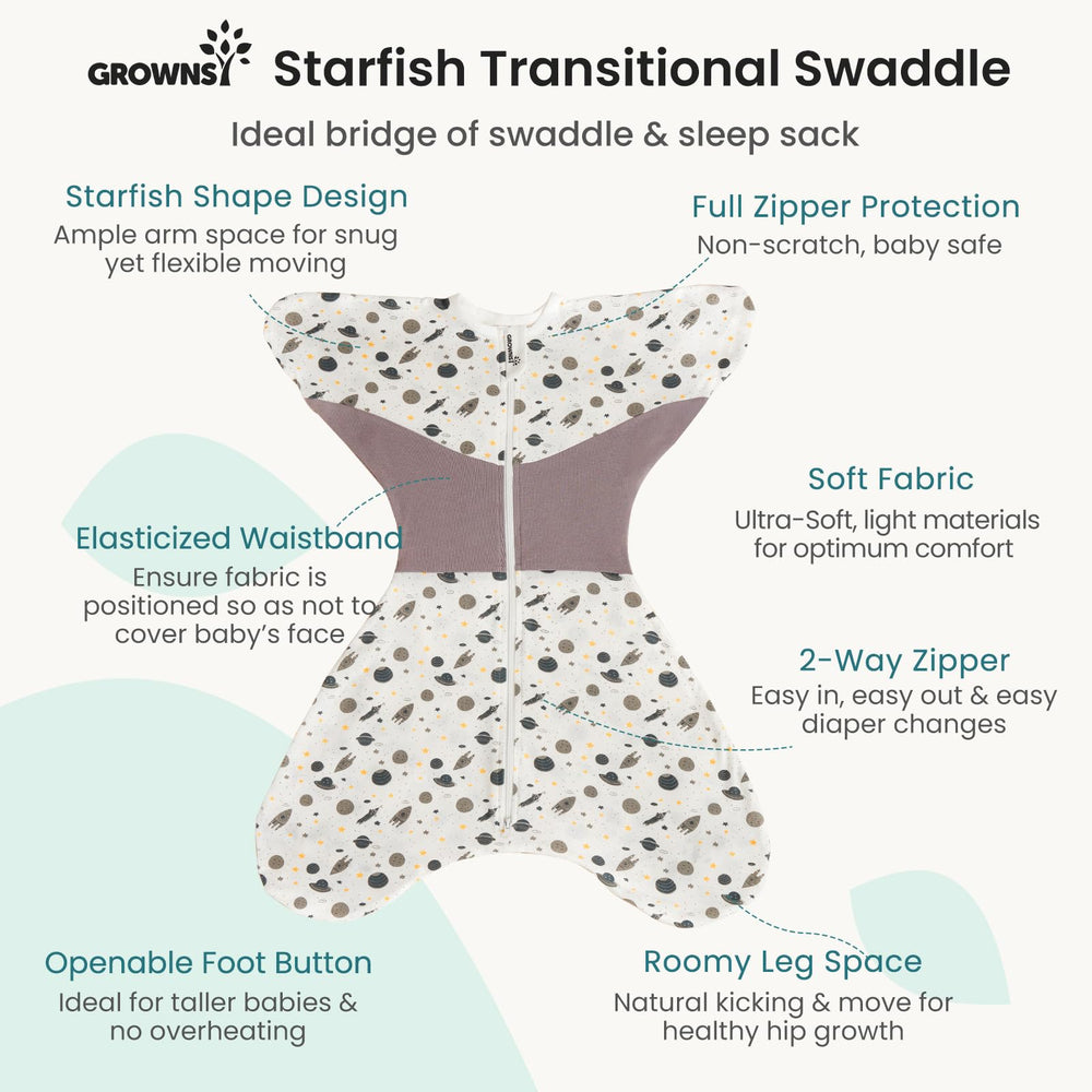 GROWNSY womb-like design closeup highlights secure fit and breathable fabric for peaceful sleep