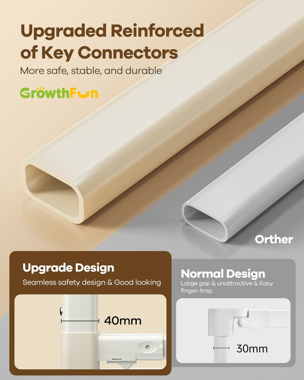 GrowthFun bed rail gap-free protection keeps toddler safely contained.