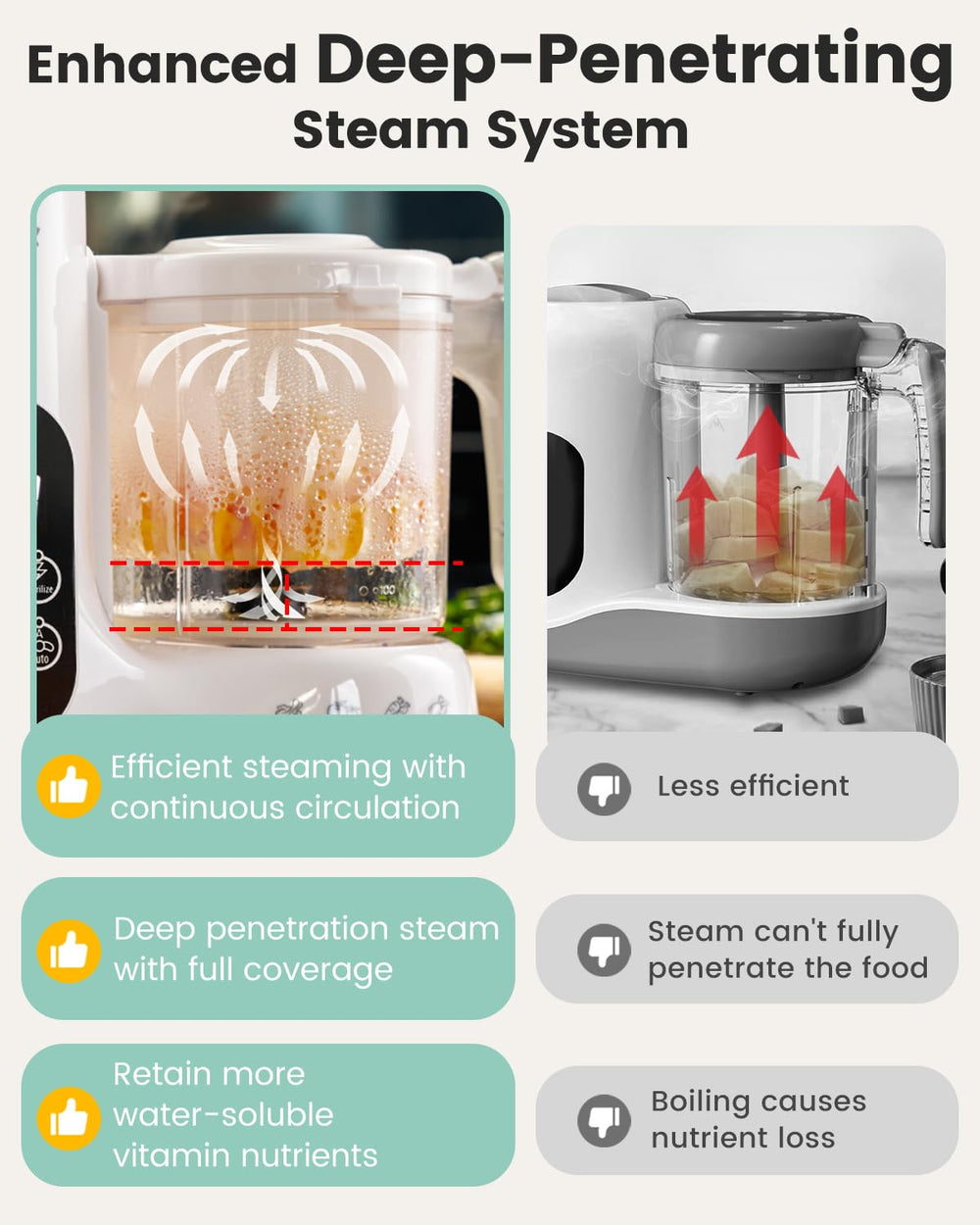GROWNSY-tritan-bpa-free-bowl ensures safe, durable material for everyday meals.