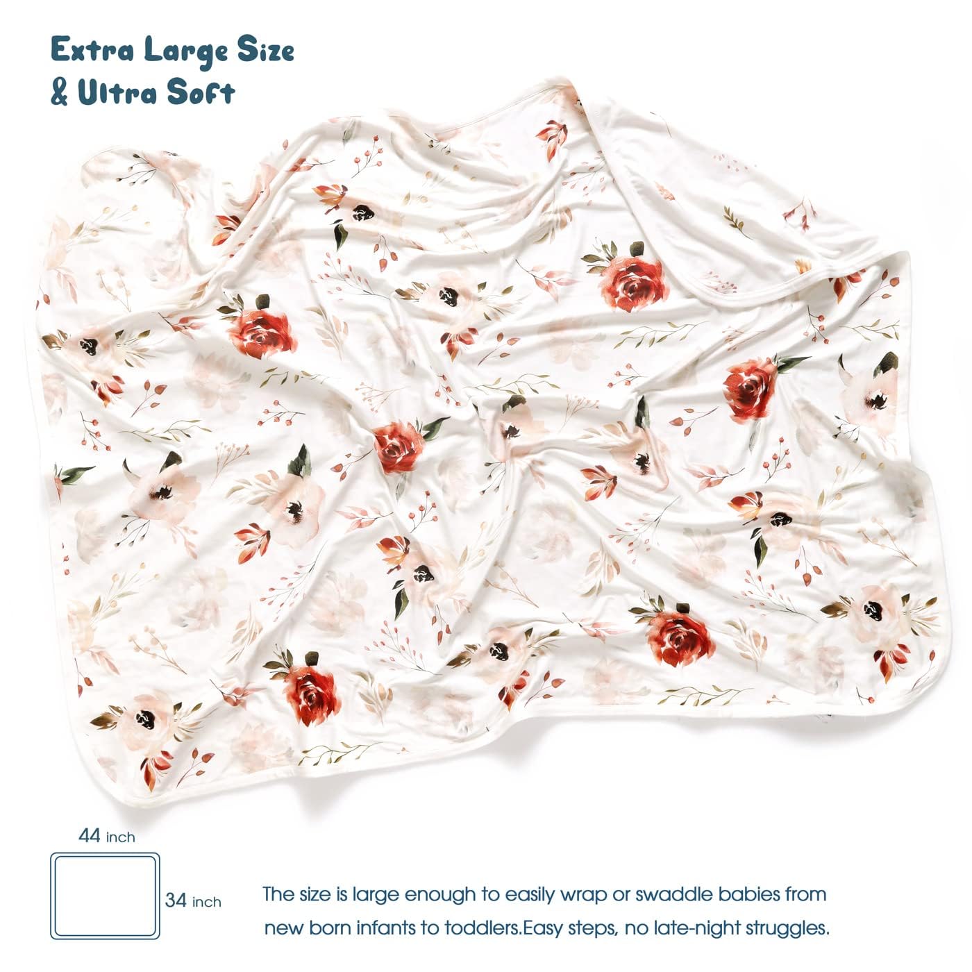 GRSSDER double-layer blanket offers versatile use as swaddle or receiving blanket.