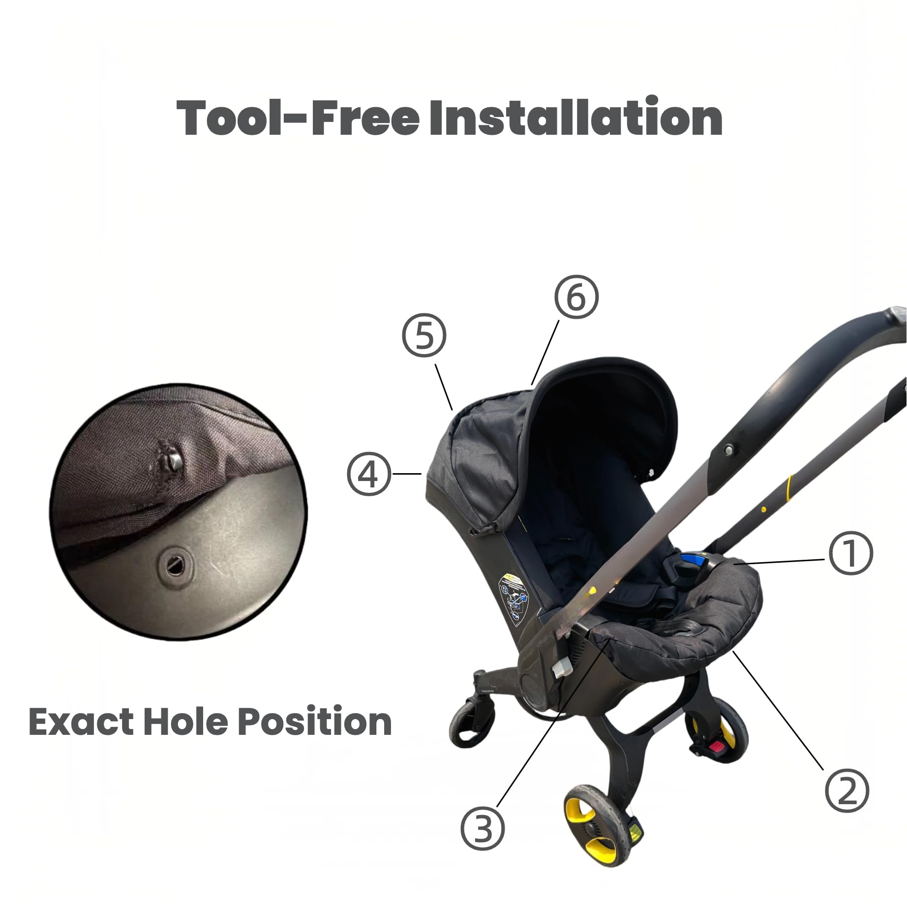 Guardian Panda snap-on installation demonstrates easy, tool-free setup.