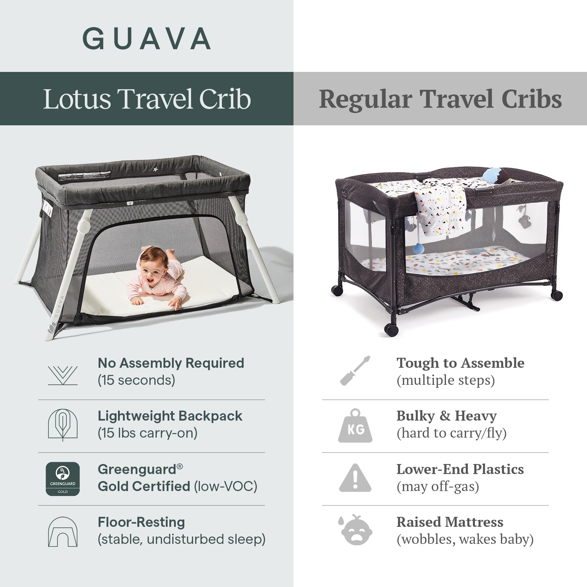 Guava Family travel crib insulated mattress for comfy naps on the go