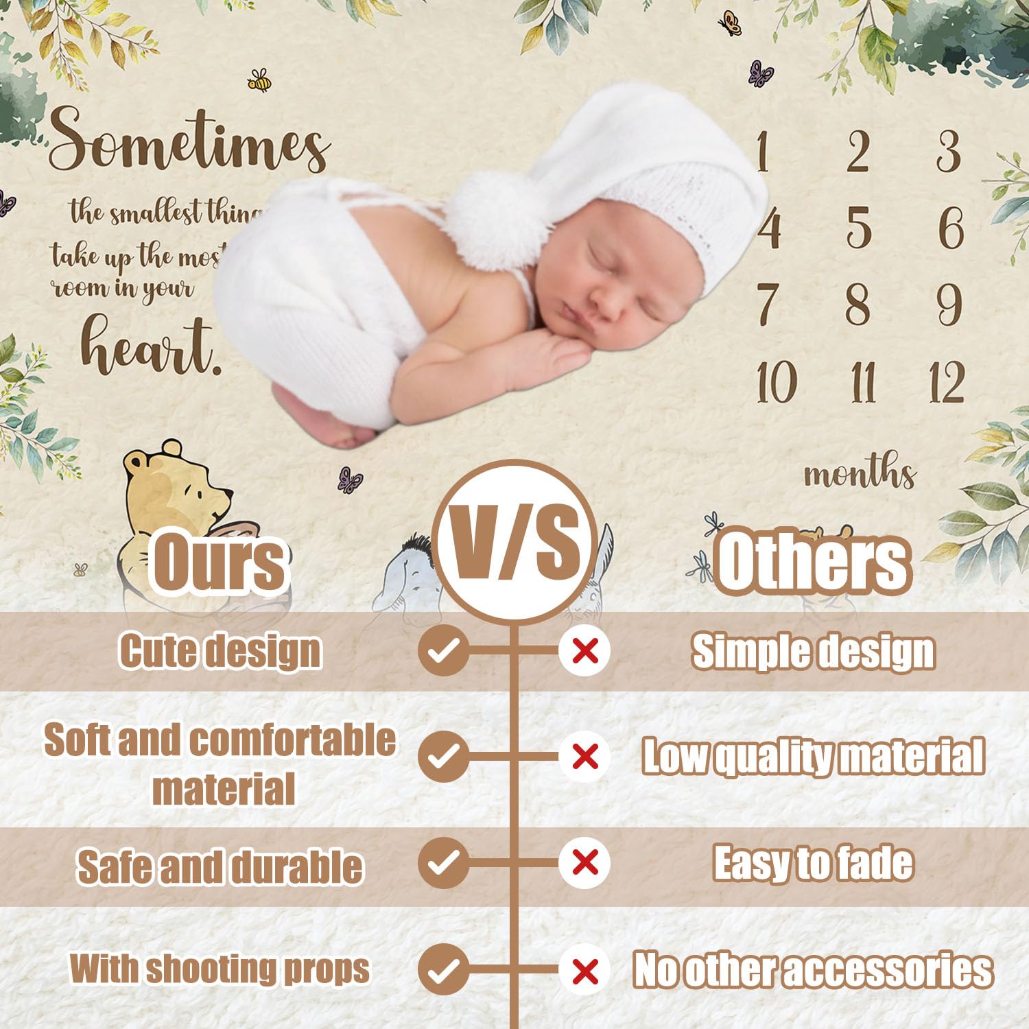 Guawubiang cardstock baby moments double-sided back provides space for moments