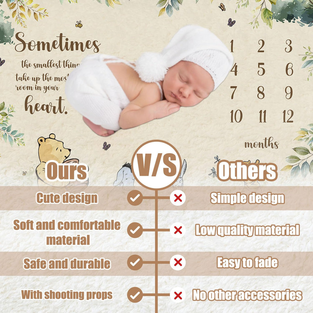 Guawubiang cardstock baby moments double-sided back provides space for moments