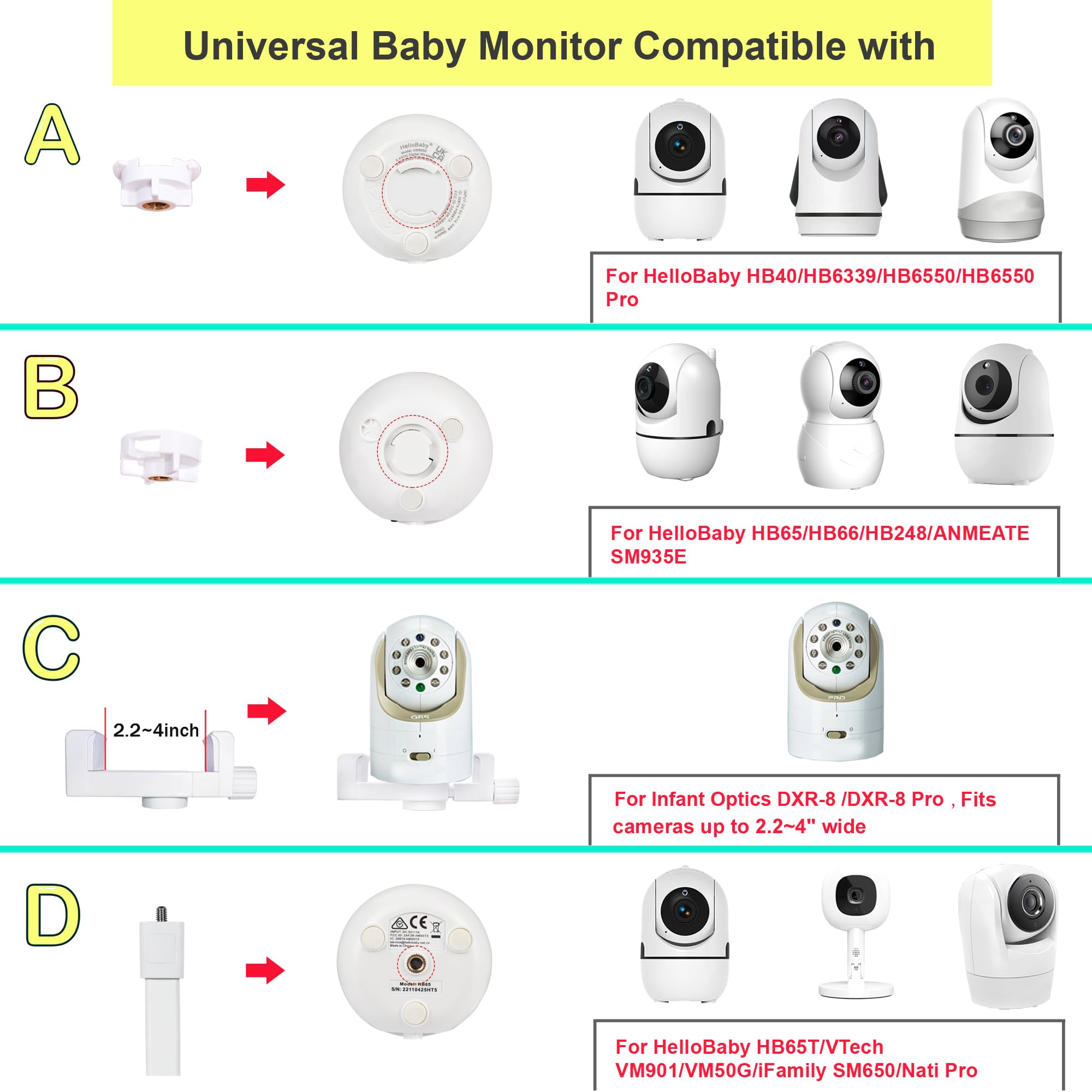 GUCHO baby monitor mount angle-adjustment highlights flexible viewing angles for better baby surveillance.