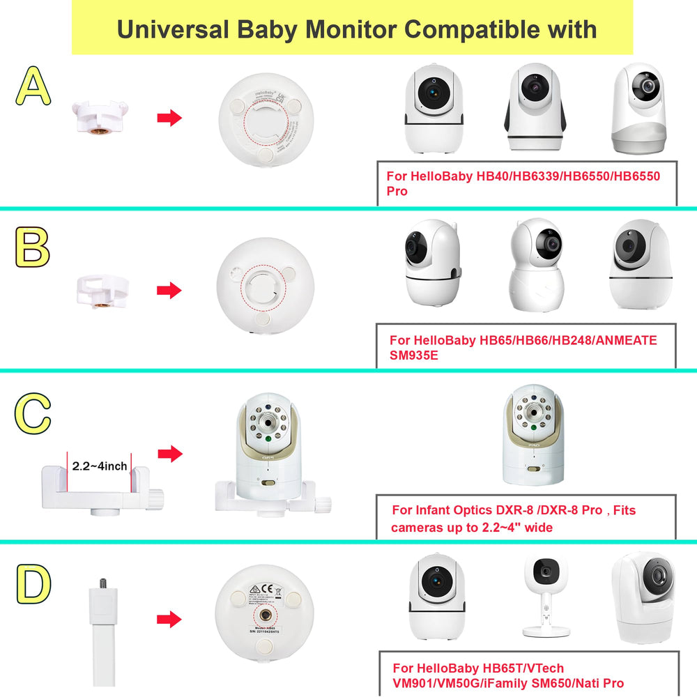 GUCHO baby monitor mount angle-adjustment highlights flexible viewing angles for better baby surveillance.