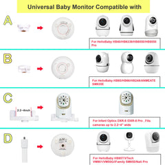 GUCHO baby monitor mount angle-adjustment highlights flexible viewing angles for better baby surveillance.