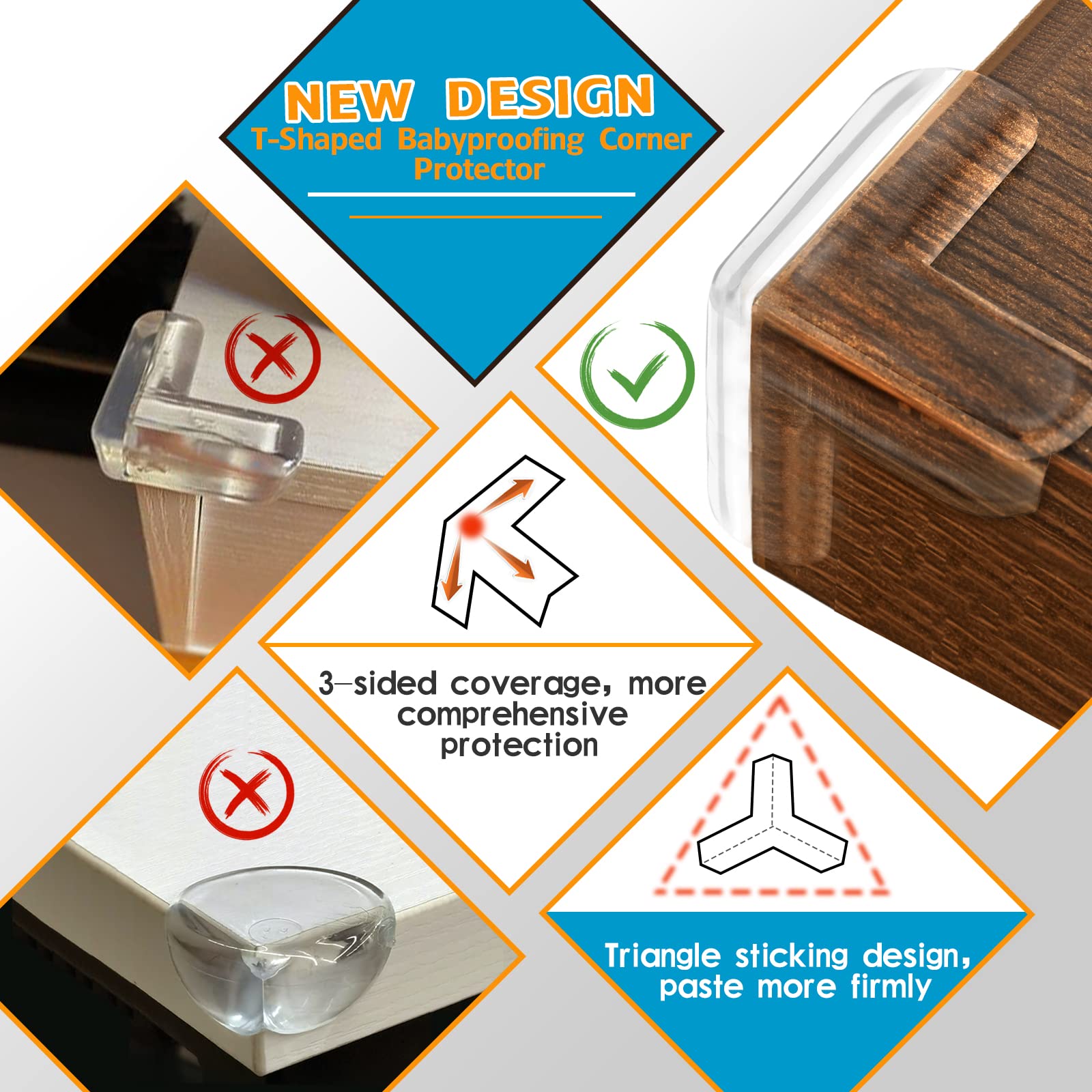 Gudui transparent silicone corner guard blends with furniture while cushioning edges.
