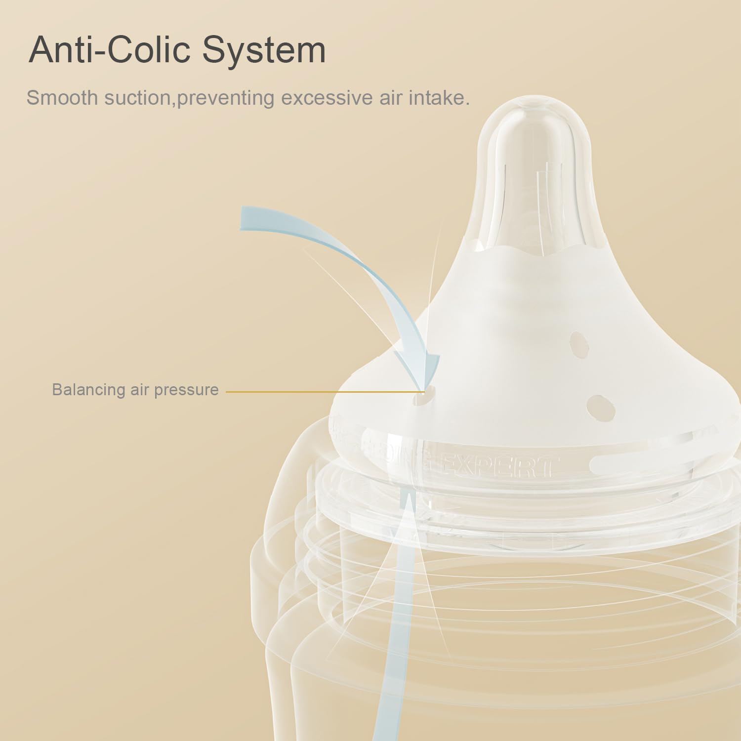 Gulicola new design nipple pointing aids proper latch and safer suction for newborns.