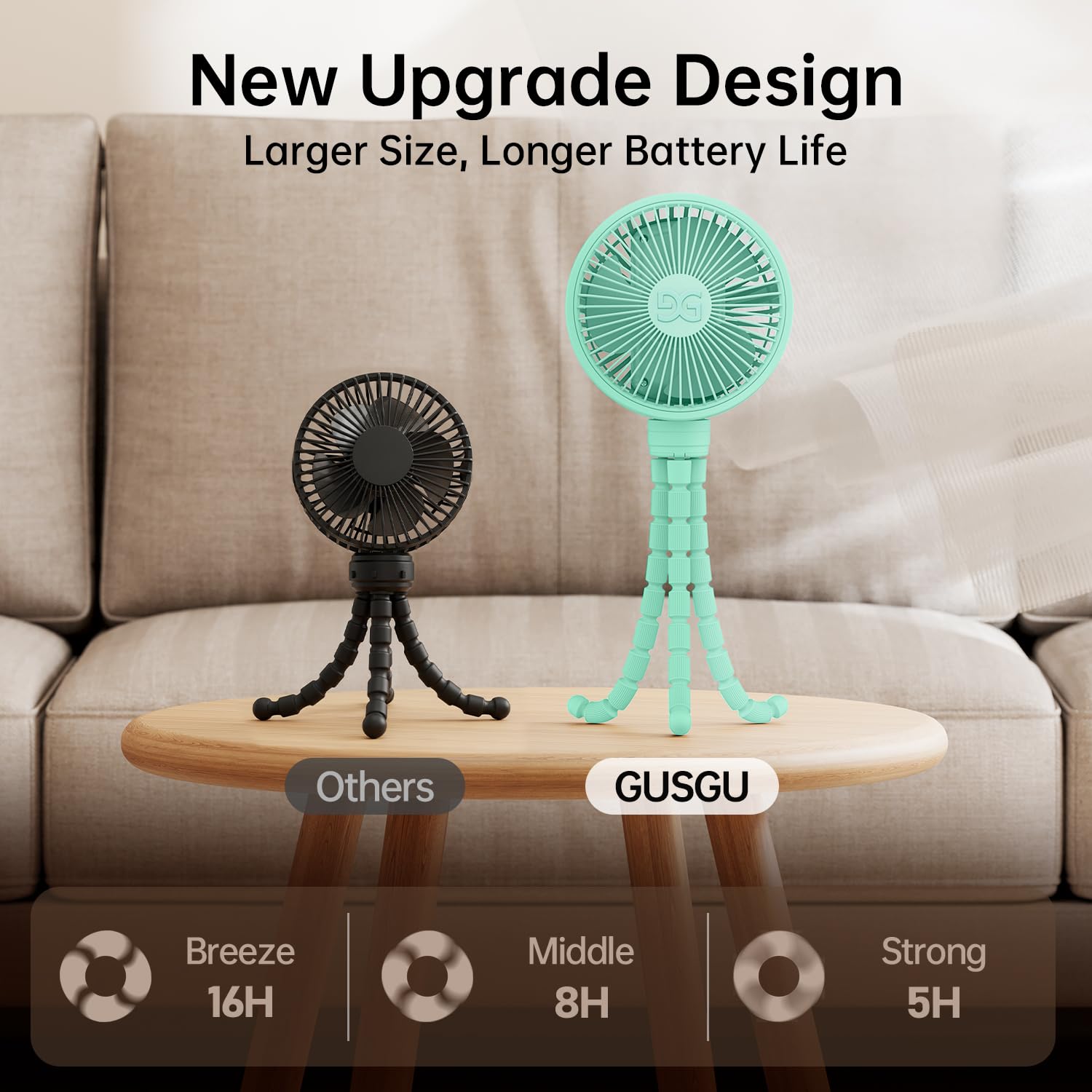 GUSGU stroller fan clip-on car mount demonstrates secure attachment in car rides