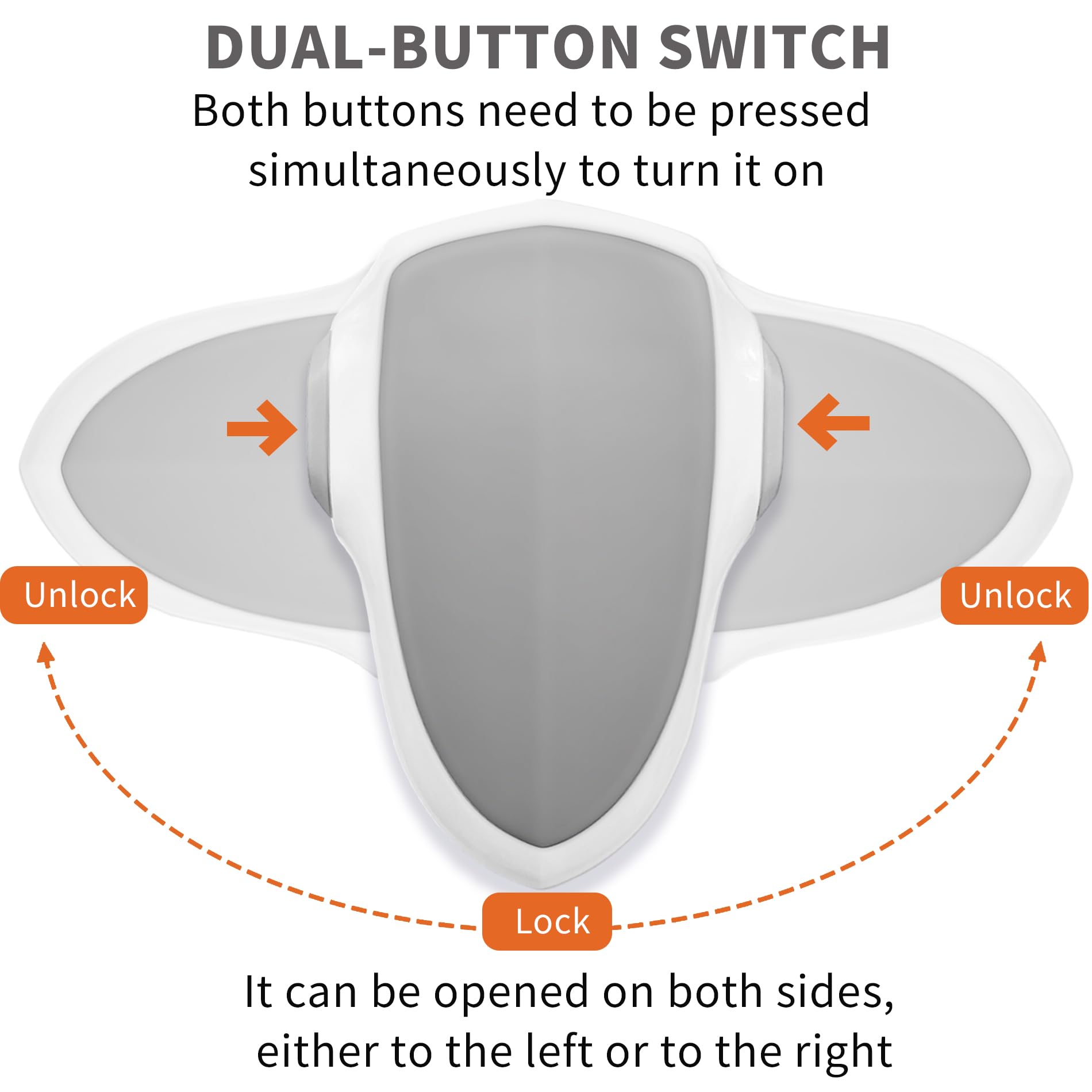 GXXFXT oven lock dual-button unlock ensures easy adult access while preventing toddler openings.