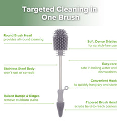Haakaa 360-degree cleaning covers all container surfaces.
