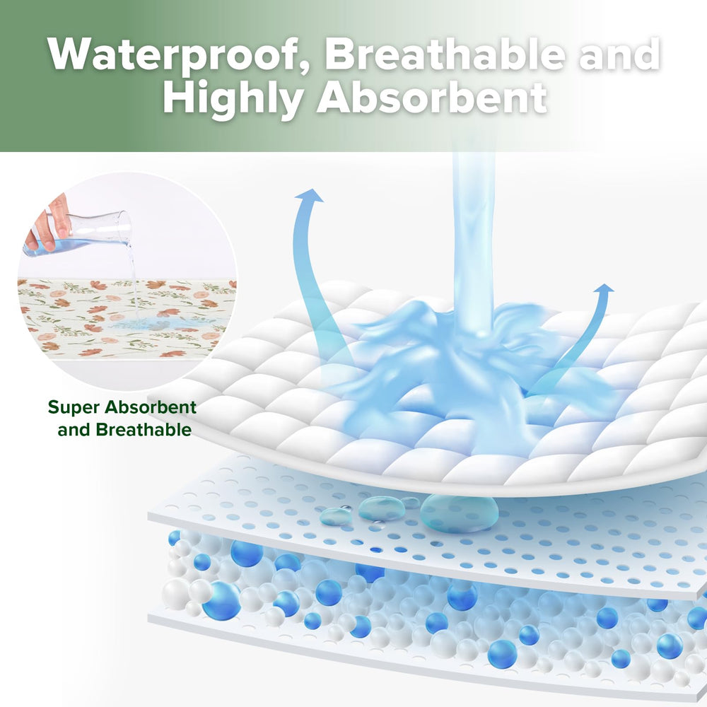 haakaa changing pad liner crib-use protects nursery surfaces during changes.
