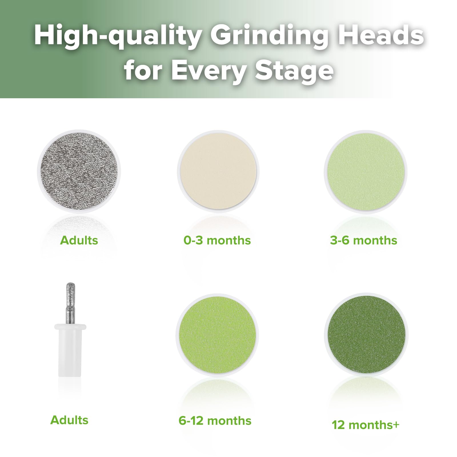 haakaa Meadow replacement pads ensure long-term readiness for busy families.