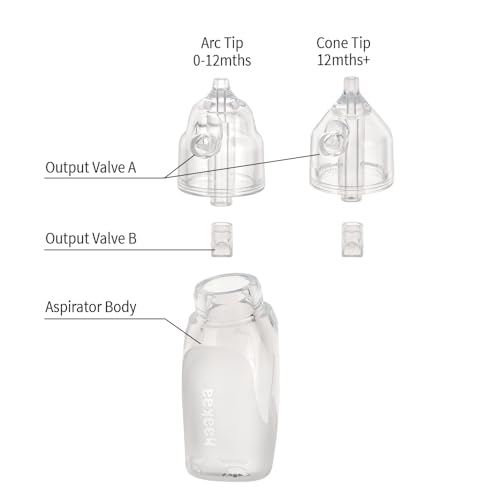 Haakaa Penguin Nasal Aspirator closeup silicone tip highlights soft touch for nostril comfort