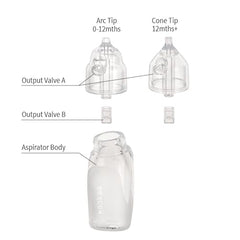 Haakaa Penguin Nasal Aspirator closeup silicone tip highlights soft touch for nostril comfort