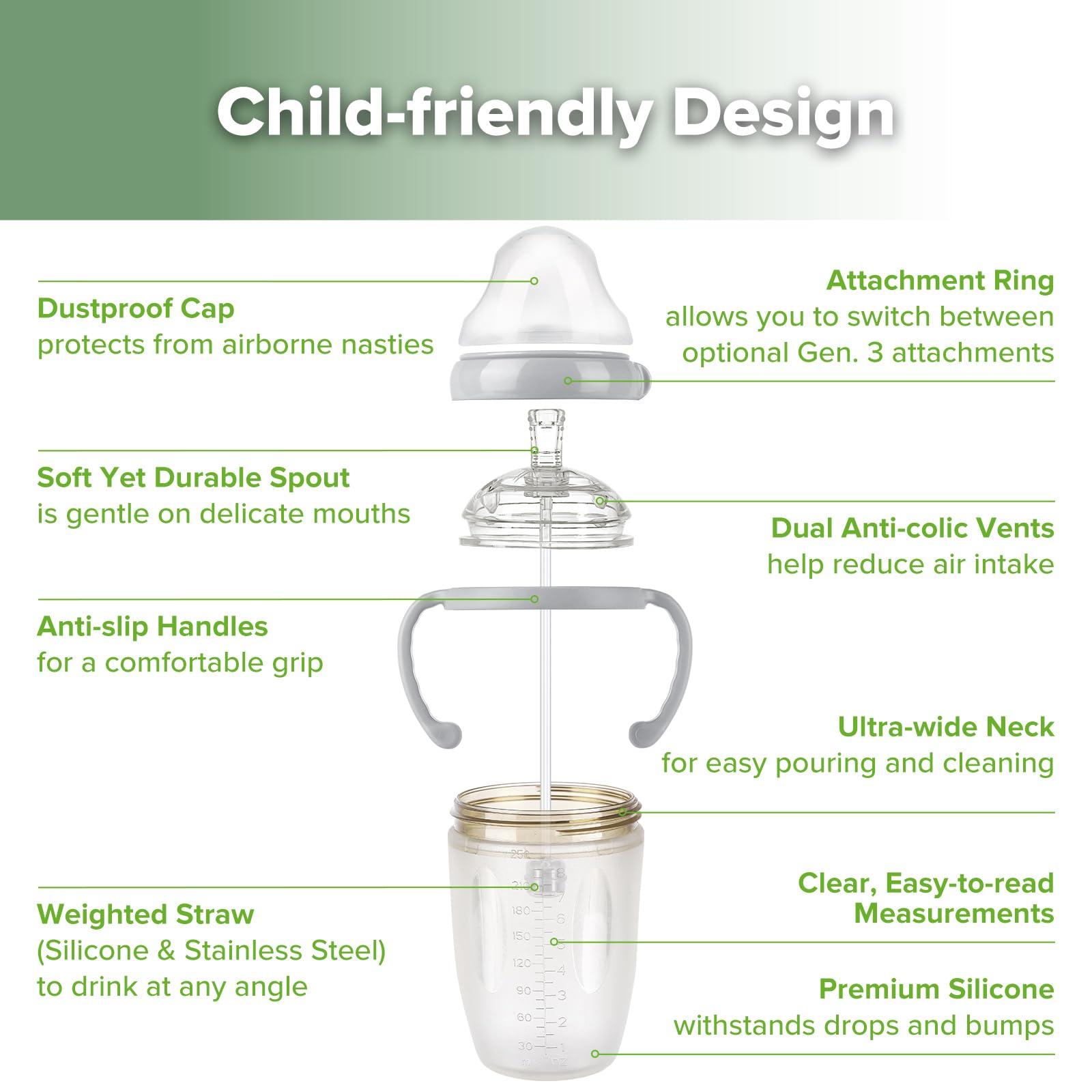 haakaa weighted straw sippy cup grey lid; anti-dust seal helps reduce spills.