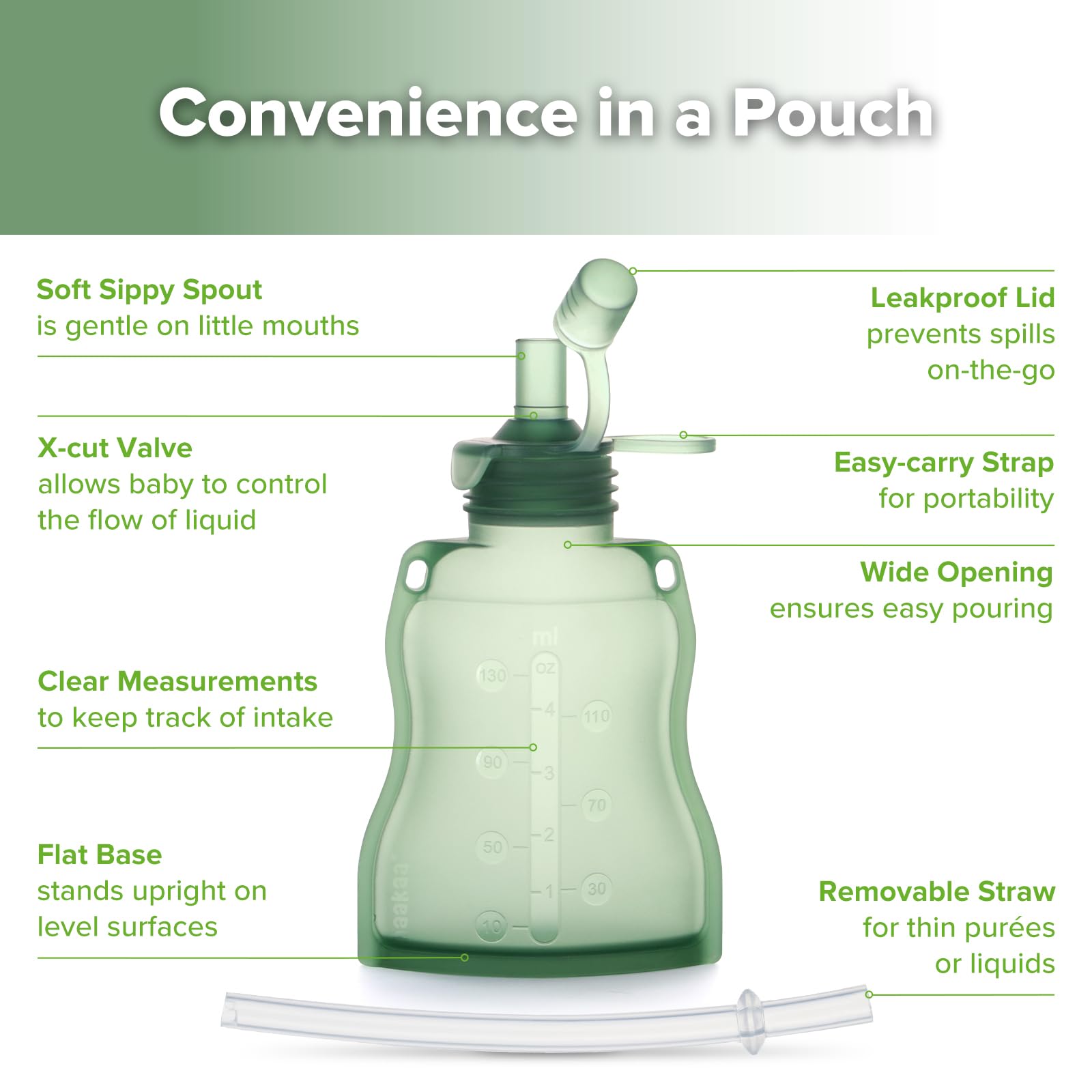Haakaa Yummy Pouch leakproof lid keeps contents secure.