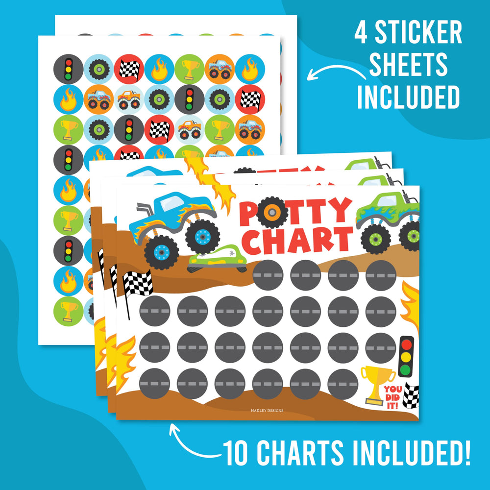Hadley Designs potty chart progress tracker illustrates milestones for parents and kids.