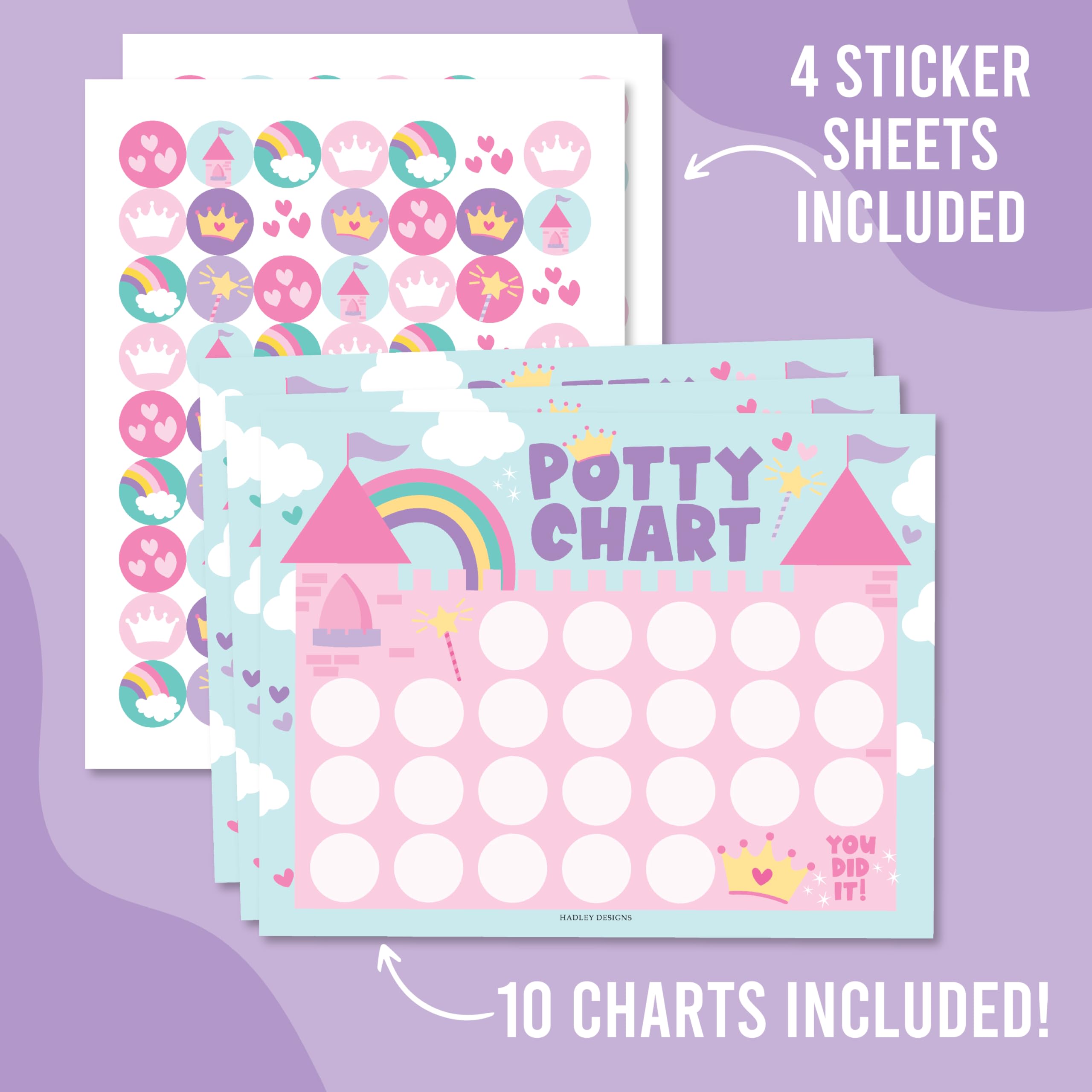 Hadley Designs wall display shows simple setup for ongoing potty training.