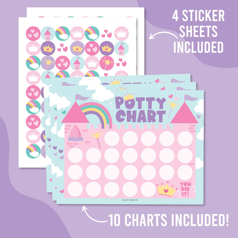 Hadley Designs wall display shows simple setup for ongoing potty training.