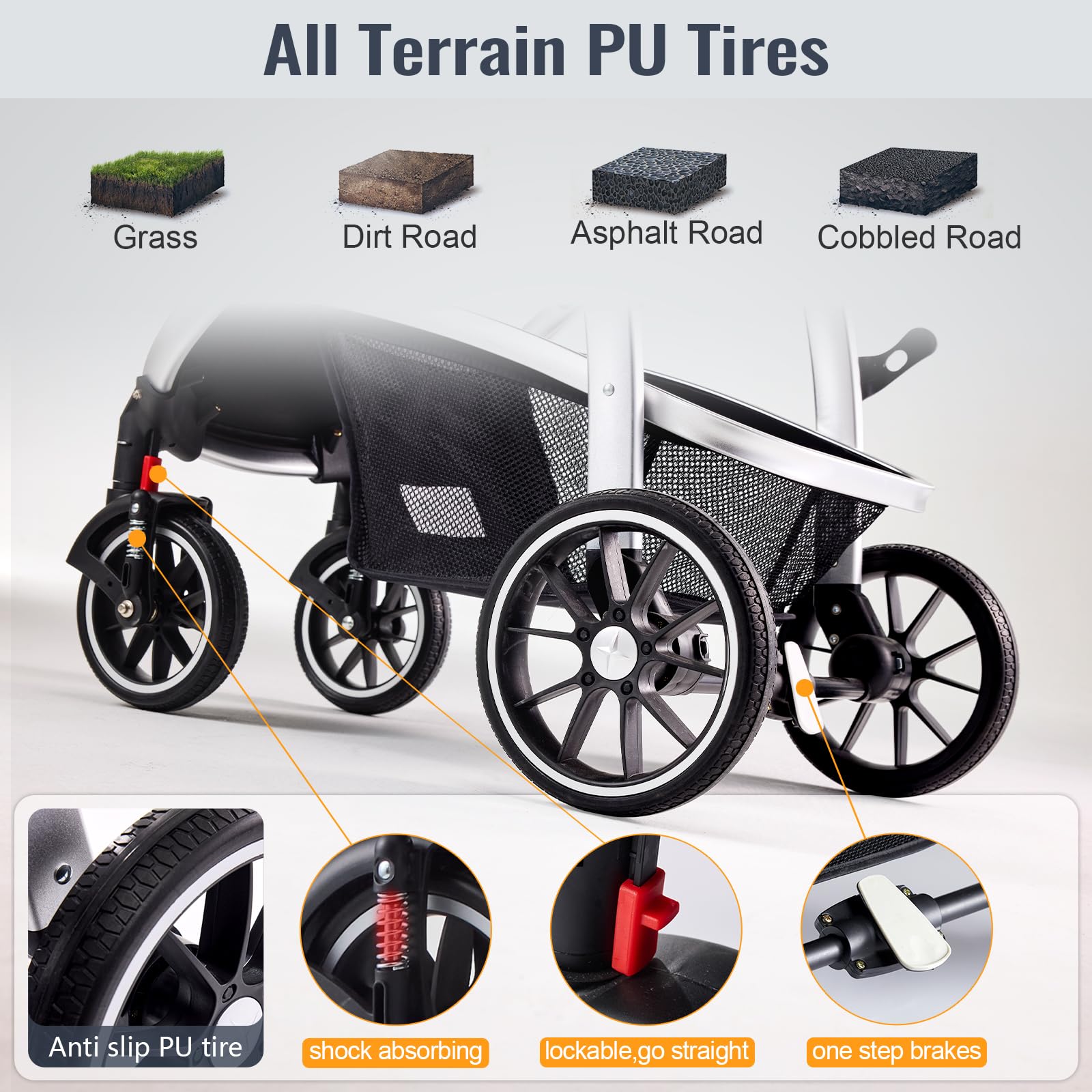 Hagaday Baby Stroller UPF50+ canopy with skylight for sun protection and airflow.