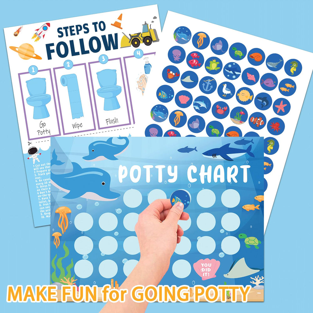 HAJOROM potty chart mermaid poster encourages consistency with colorful rewards