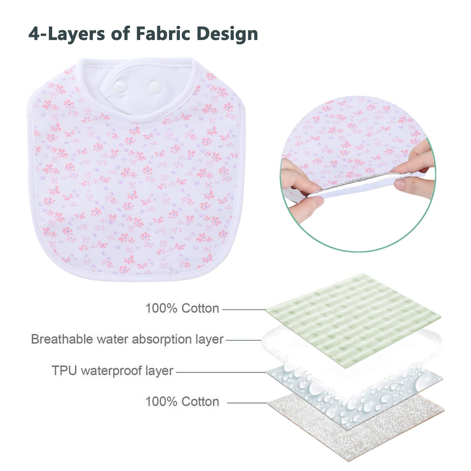 Hakochia bib adjustable buckles demonstrate secure fit for growing babies.